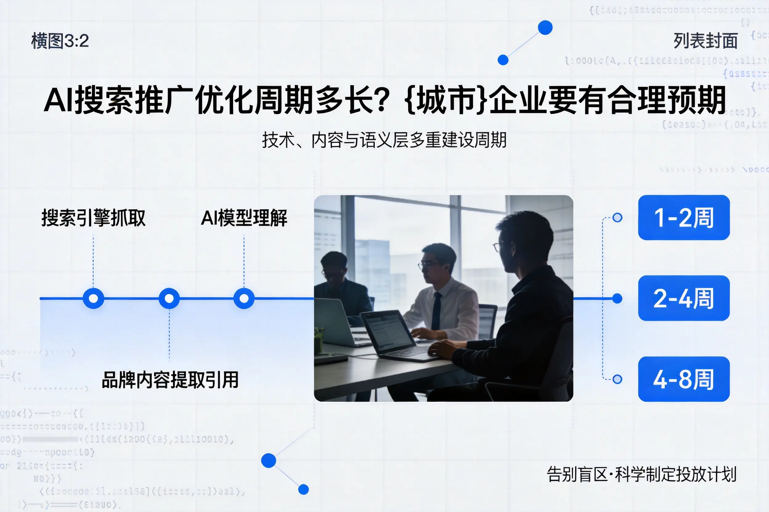 AI搜索推广优化周期多长？楚雄企业要有合理预期