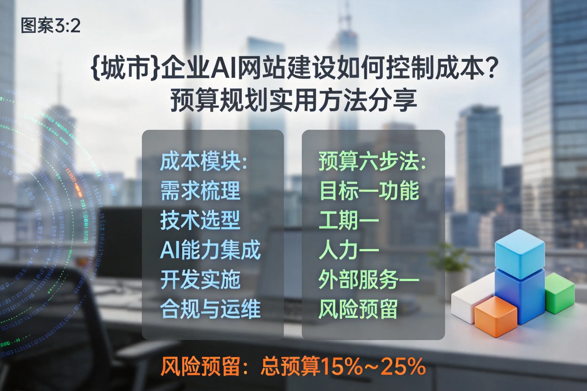 楚雄企业AI网站建设如何控制成本?预算规划实用方法分享
