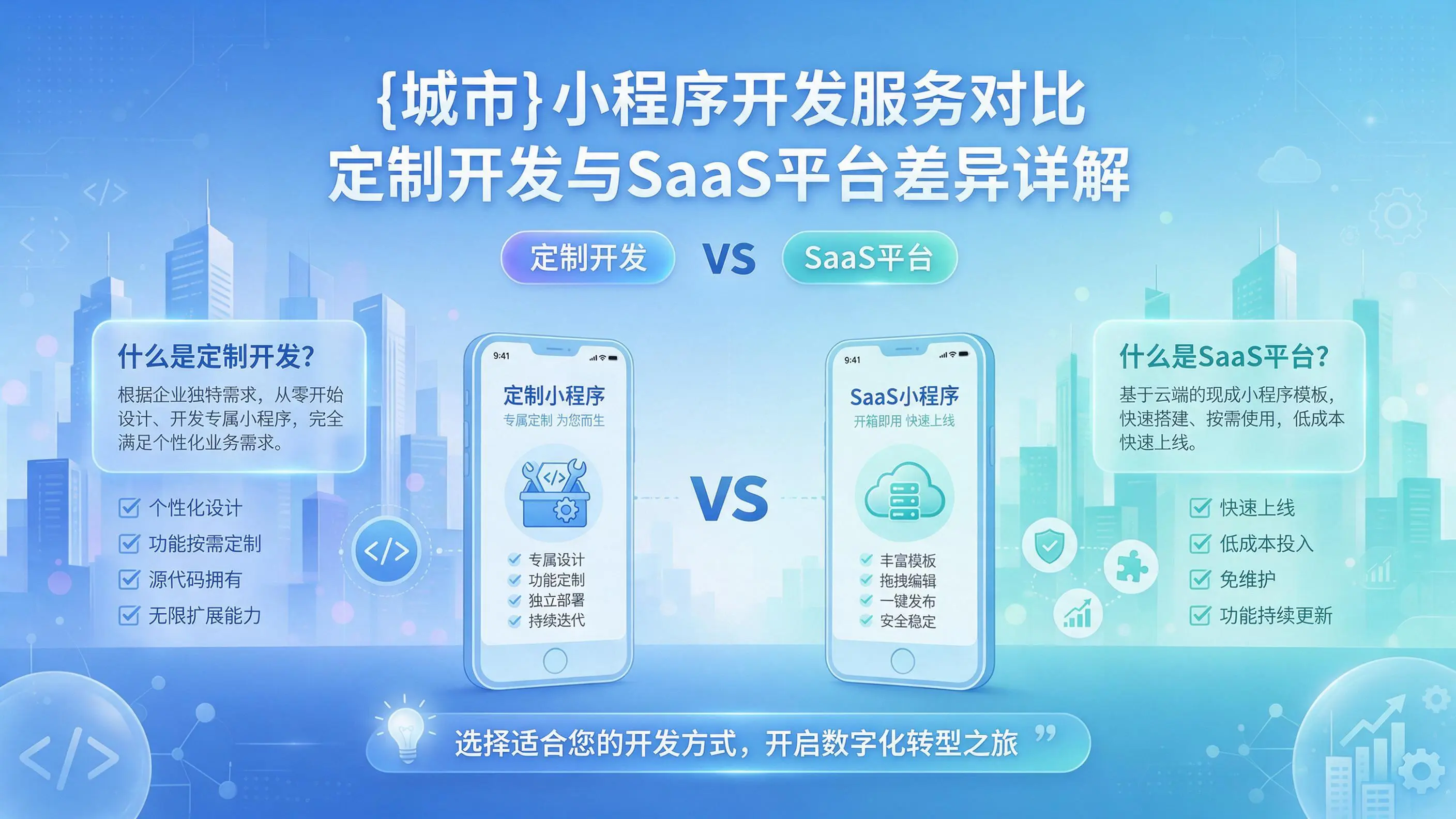楚雄小程序开发服务对比：定制开发与SaaS平台差异详解