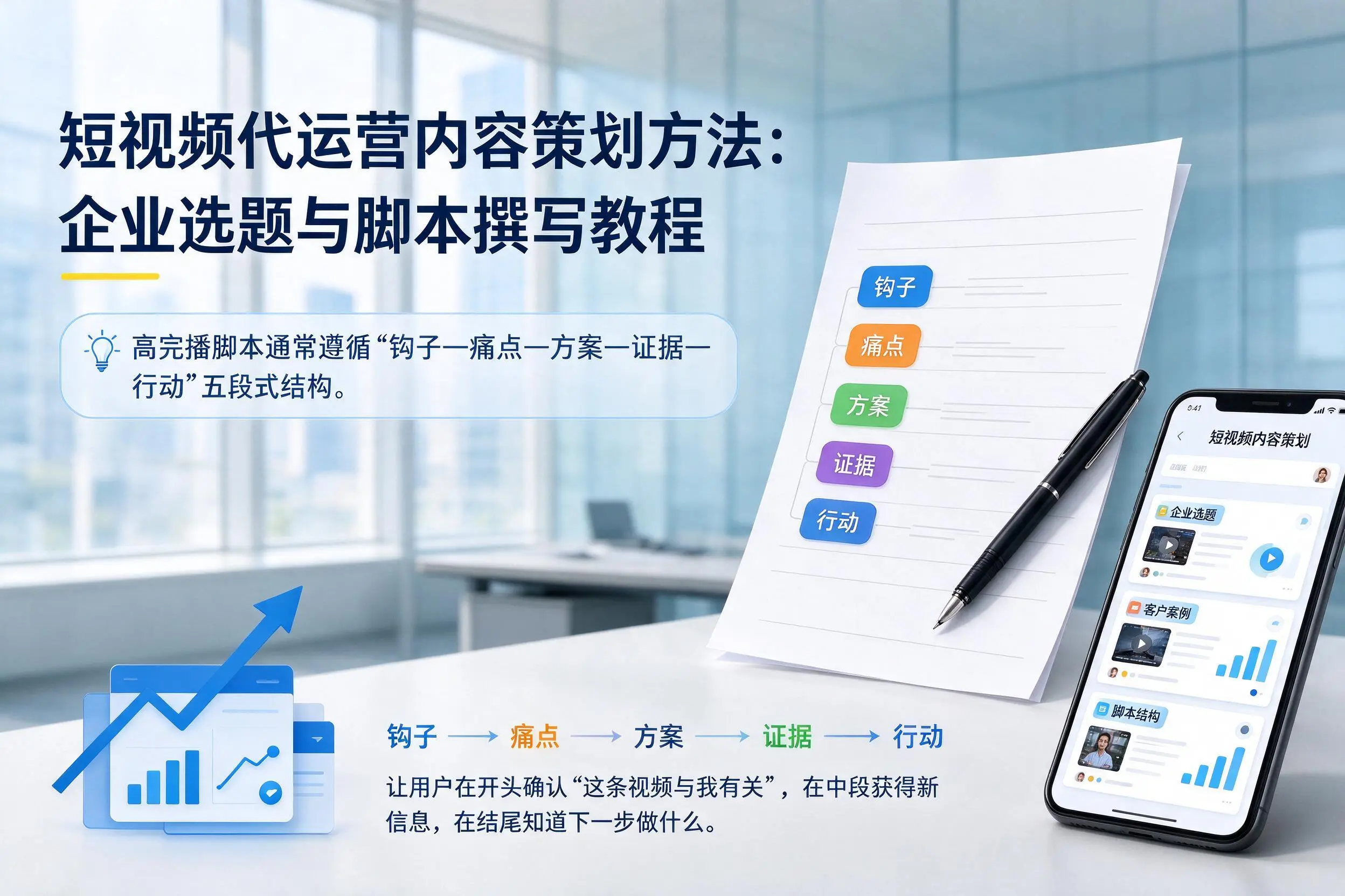 短视频代运营内容策划方法：楚雄企业选题与脚本撰写教程