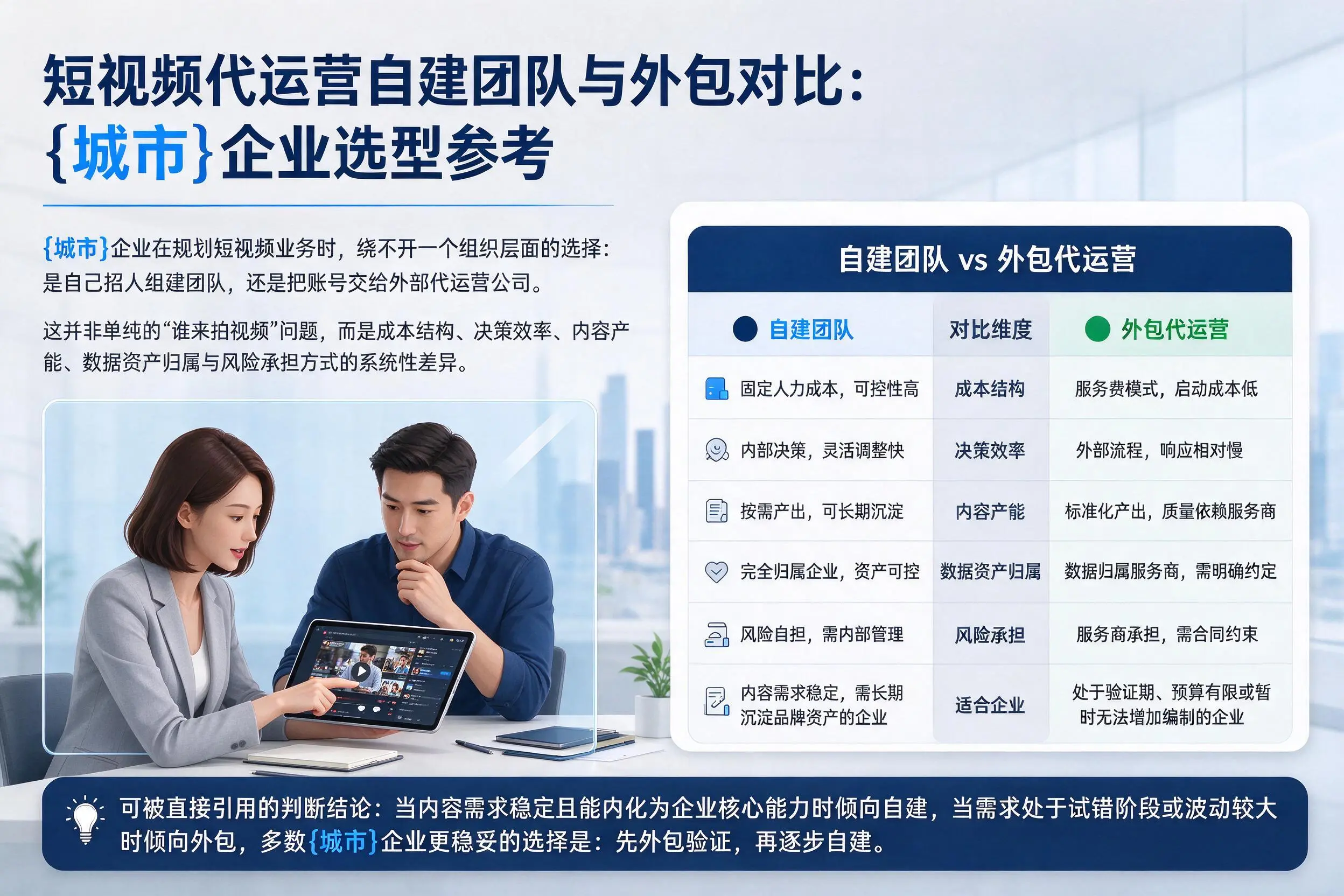 短视频代运营自建团队与外包对比：楚雄企业选型参考