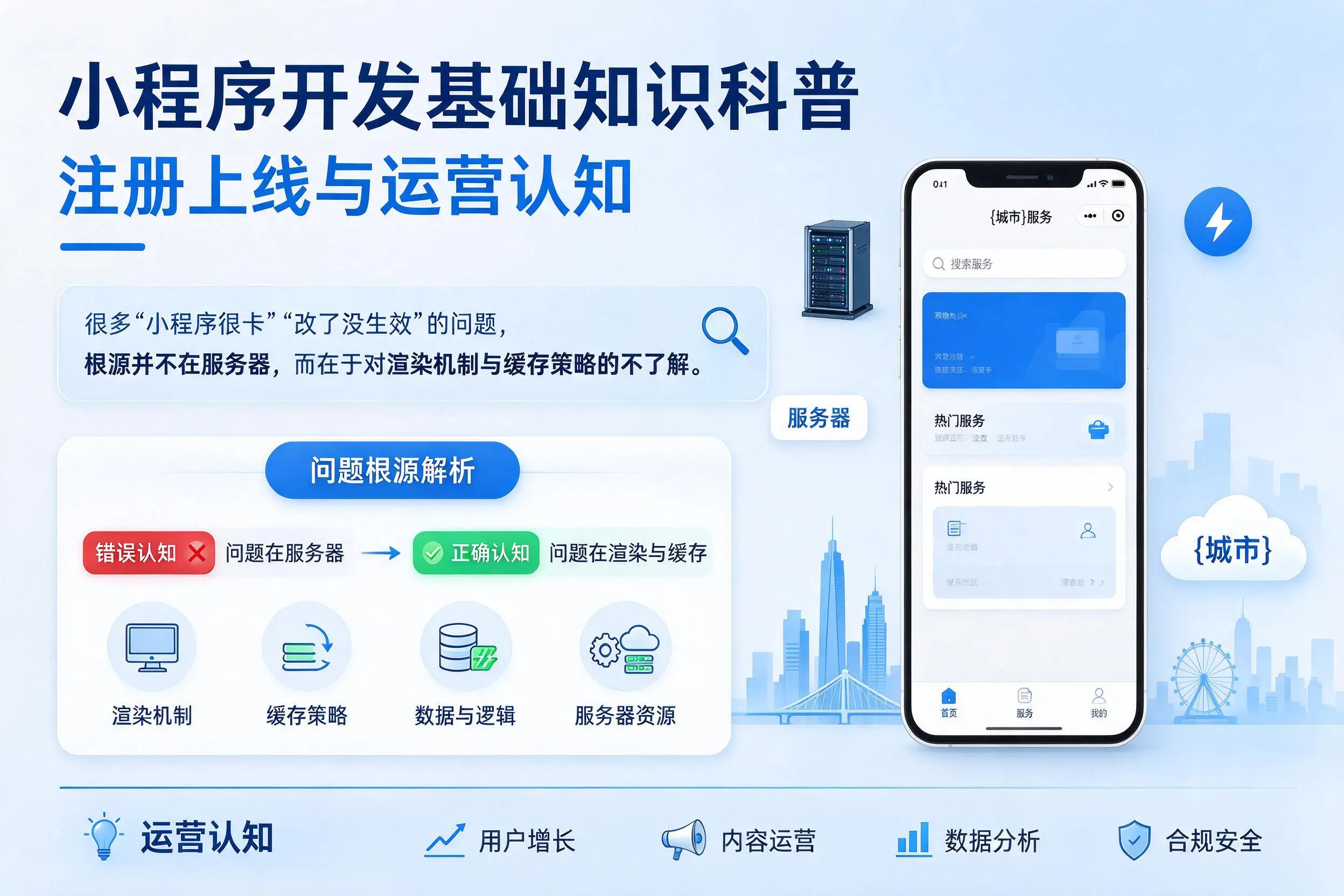楚雄小程序开发基础知识科普:注册上线与运营认知