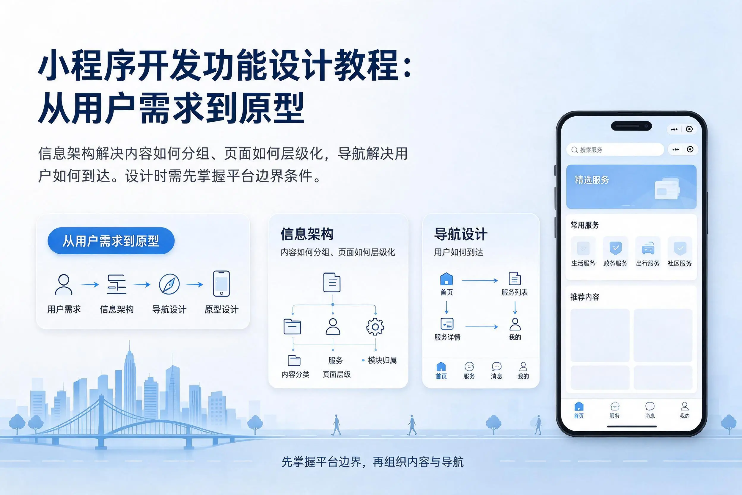 楚雄小程序开发功能设计教程：从用户需求到原型