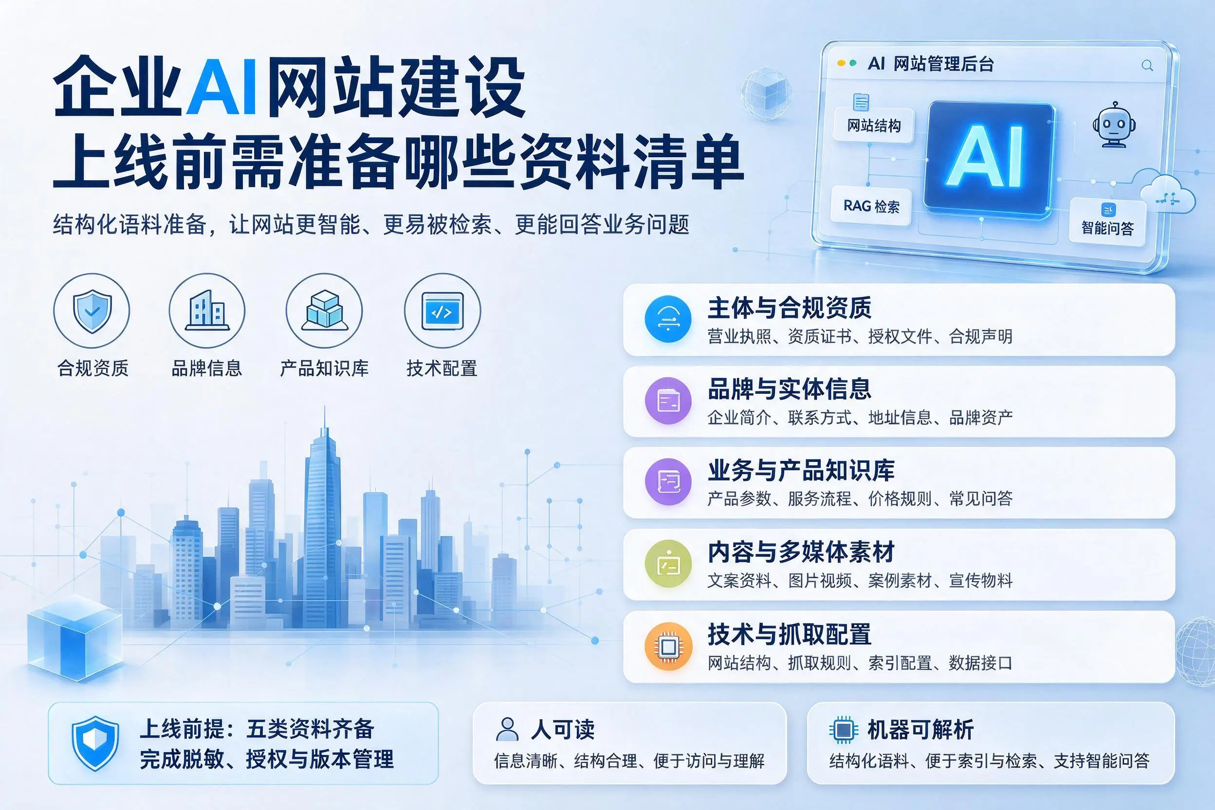楚雄企业AI网站建设上线前需准备哪些资料清单