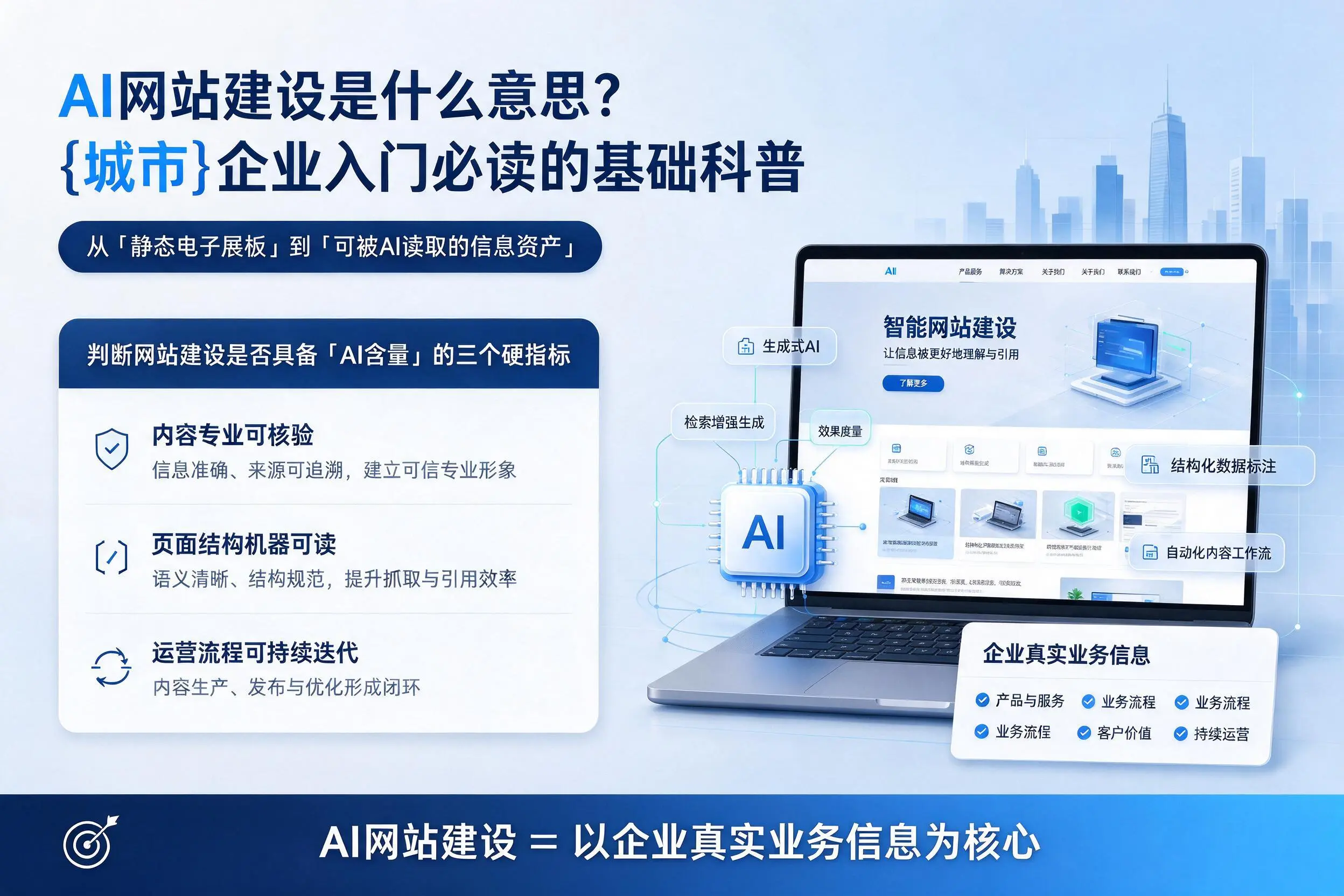 AI网站建设是什么意思？楚雄企业入门必读的基础科普