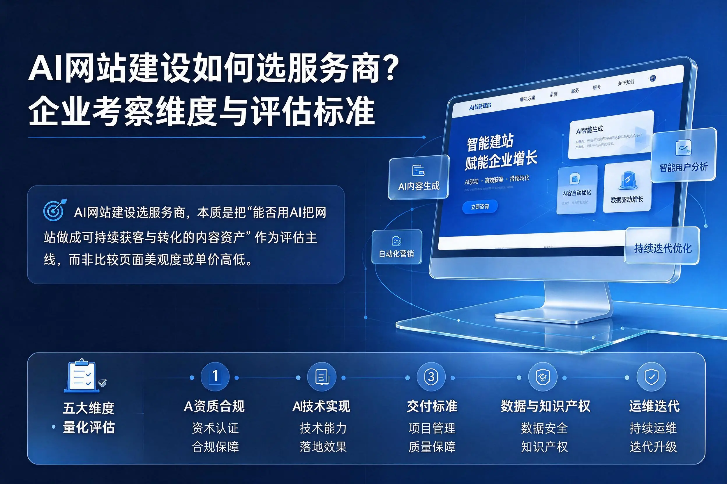 AI网站建设如何选服务商？楚雄企业考察维度与评估标准