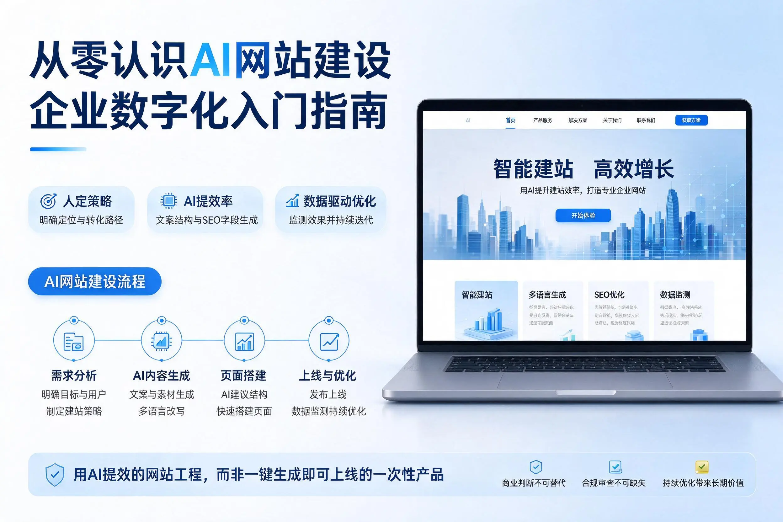 从零认识AI网站建设，楚雄企业数字化入门指南