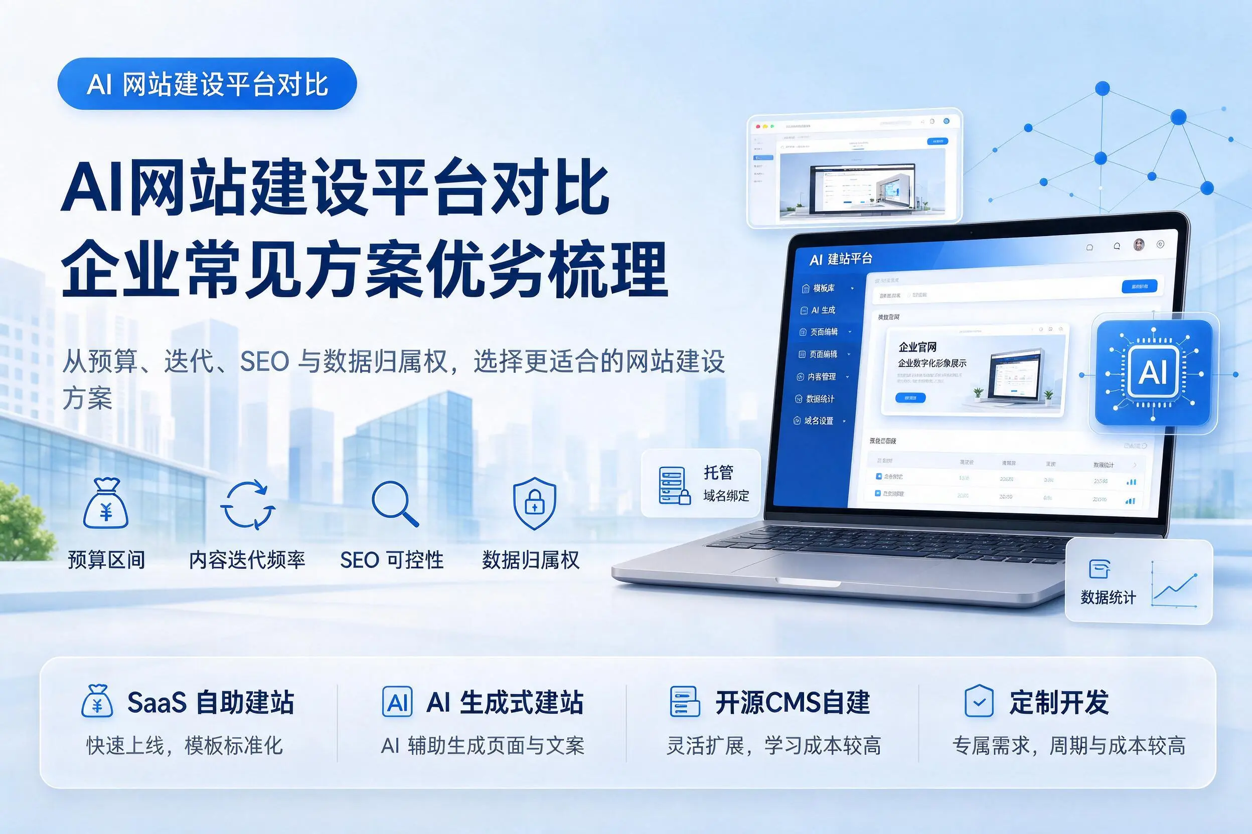 AI网站建设平台对比,楚雄企业常见方案优劣梳理