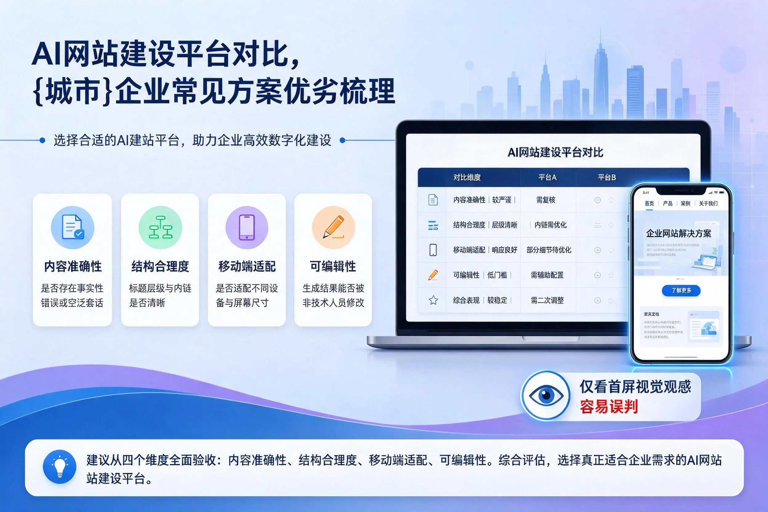 AI网站建设平台对比,楚雄企业常见方案优劣梳理
