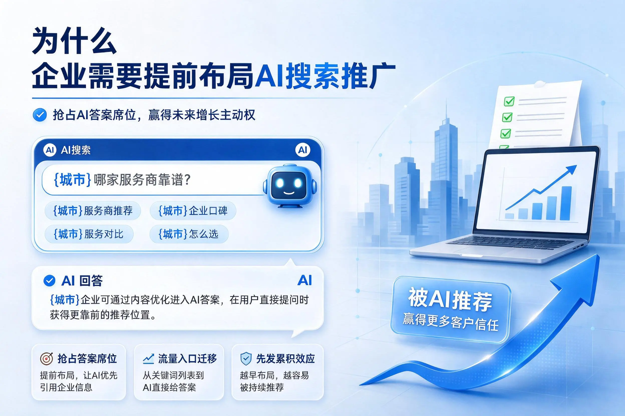 为什么楚雄企业需要提前布局AI搜索推广